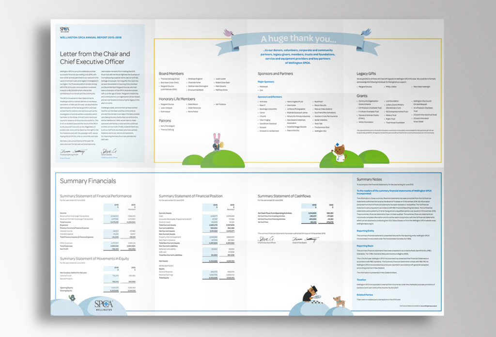 SPCA_poster-back Unusual poster design for an annual report, created by graphic designers Wonderlab
