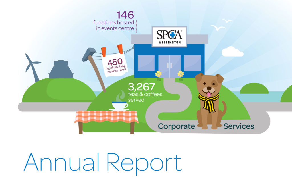 spca-ar-cover Animal illustration used for information design in an annual report by Wonderlab