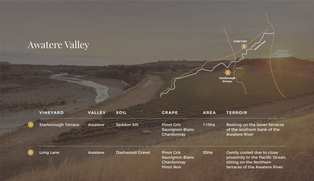 Starborough-wines-map-awatere Agricultural landscape with information graphics by Wonderlab overlayed, for website use.