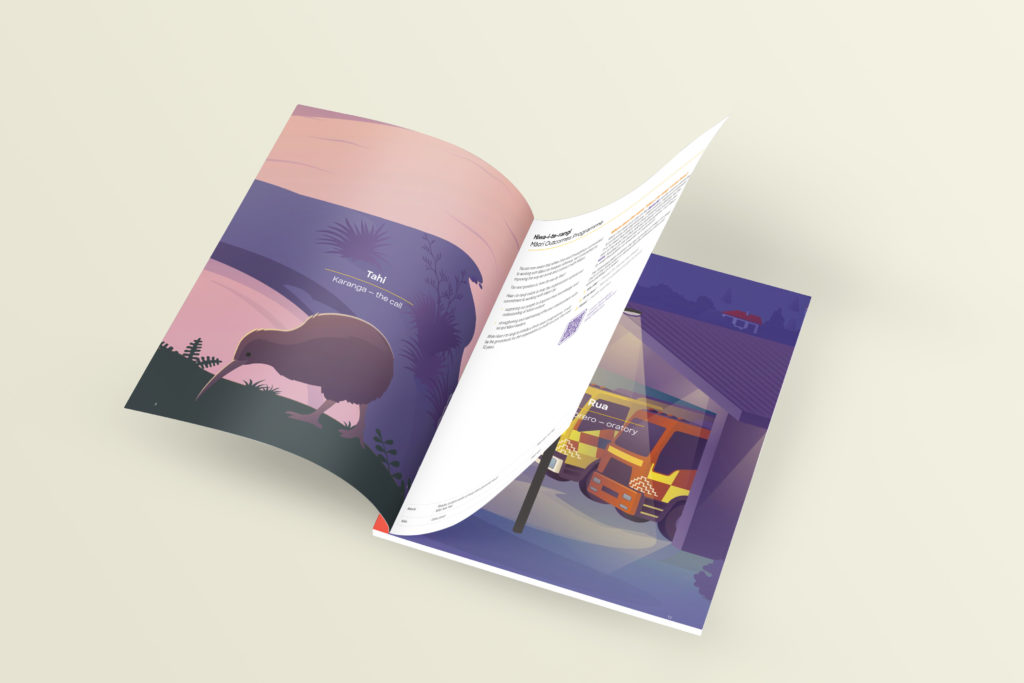 Artboard 1 copy 4 Booklet design with illustration by creative agency Wonderlab.