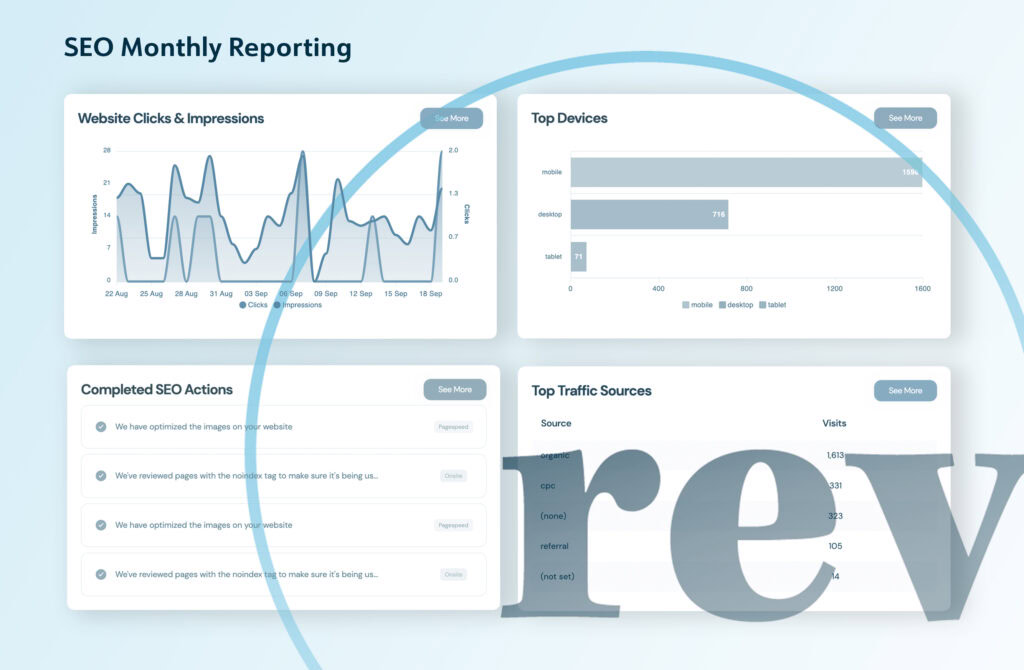 Rev SEO mockup2 A dashboard with the words'sodo monthly reporting'.