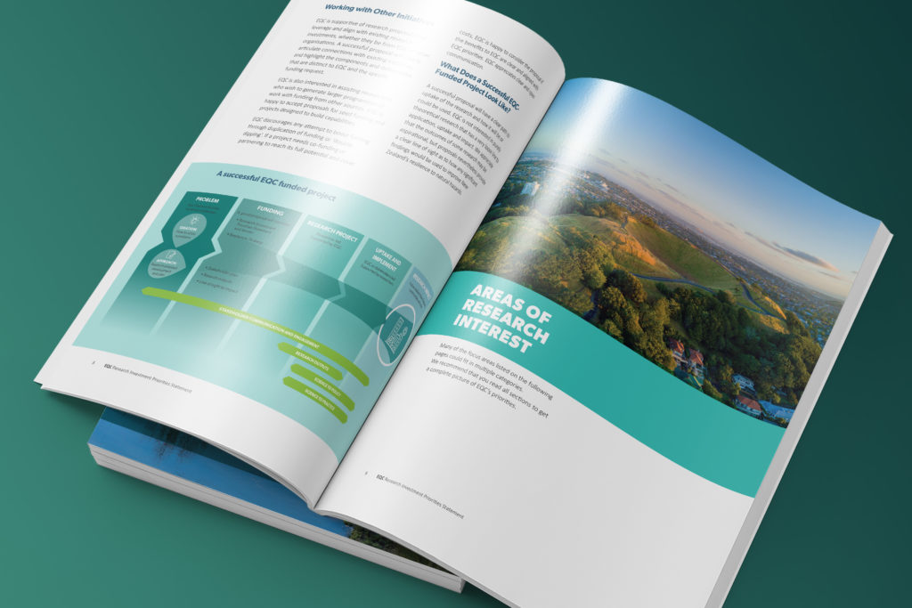 EQC Portfolio REport 4 Page from a book with photography, graphs and text, by Wellington graphic designers Wonderlab.