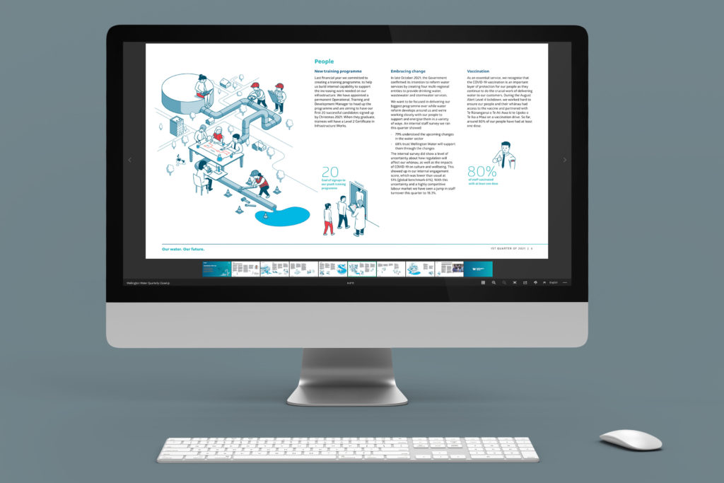 Wellington Water Report Digital Screen showing information design by creative communications agency, Wonderlab