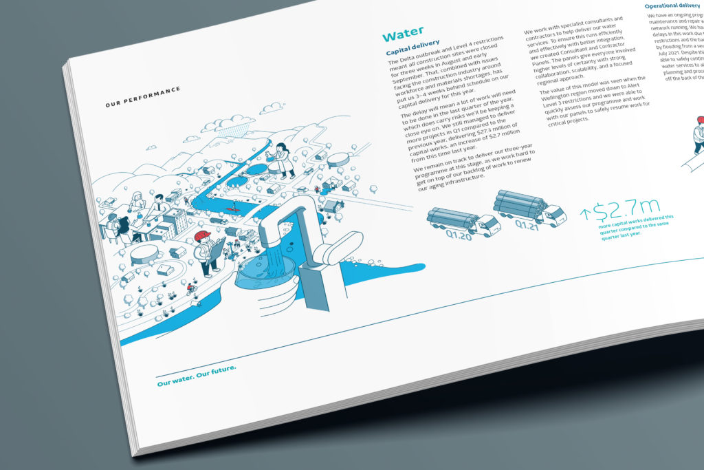 Wellington Water Report Close-up booklet design with illustration and information graphics by creative agency Wonderlab.