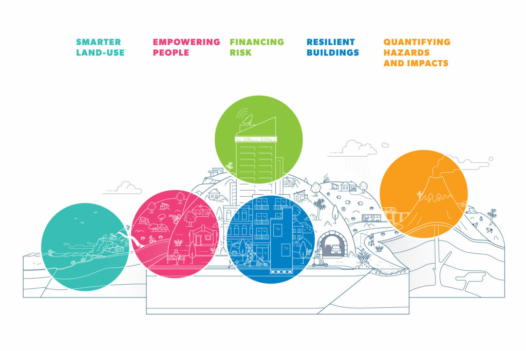 EQC-conf-illo-bubbles An illustration of a city with a mountain in the background.