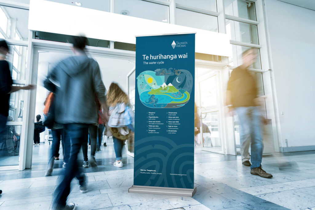 TA_Watercycle_Pullup2 A roll up banner with people walking in front of it for Taumata Arowai's rural events circuit.