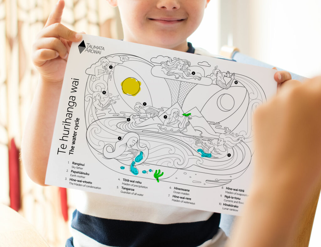 TA_watercycle_coloring-in A young boy is holding up a coloring book.