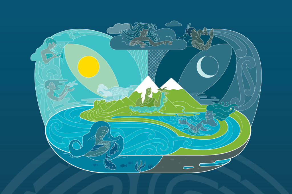 TA_watercycle_illo-col An illustration of a mountain, a lake, and a mermaid.