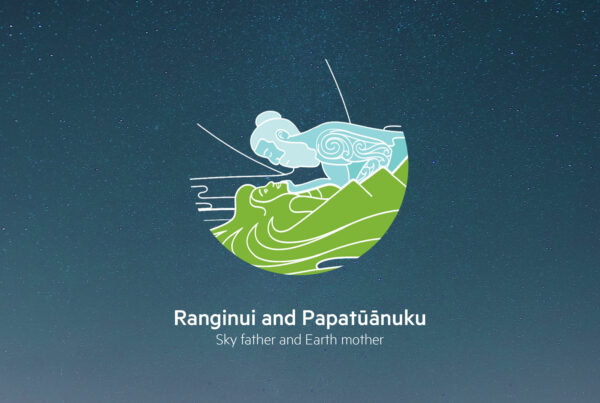 The logo for ranginui and papapapakura.