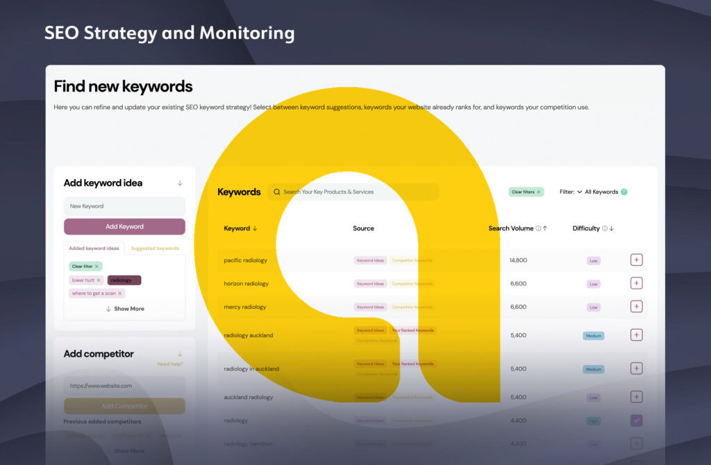 SEO chart1 Seo strategy and monitoring.