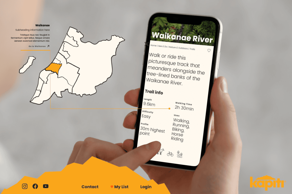 4_Visit-Kapiti_Portfolio-Mockup_1-0 A person holds a smartphone displaying a Kāpiti regional tourism webpage about the Waikanae River trail, featuring trail information, activities, and length. In the background, there's a map highlighting Waikanae's location in the Ōtaki region. The "kapiti" logo is visible.