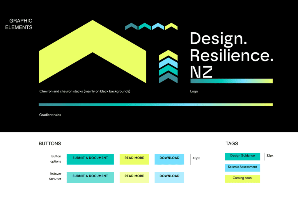 Design Resilience Brand Elements A branding design board featuring graphic elements like chevrons, logos, and gradient rules. Includes button options for "Submit a Document," "Read More," and "Download," and tags like "Design Guidance" and "Seismic Assessment.