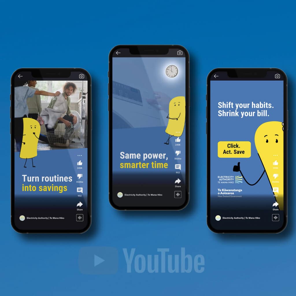 EA YouTube Shorts! Turn Routines into Savings video Three smartphones display the Electricity Authority energy-saving ads featuring a yellow cartoon character. Messages include "Turn routines into savings," "Same power, smarter time," and "Shift your habits. Shrink your bill.